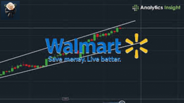 Walmart Share Price Today UK: Latest Updates, Trends & Forecast 2025